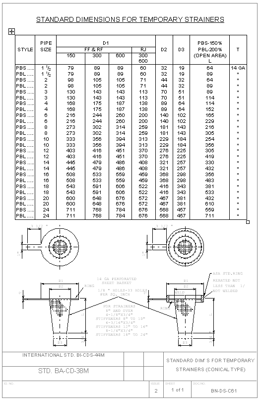 BNDSC61 Standard dimensions for temporary strainers