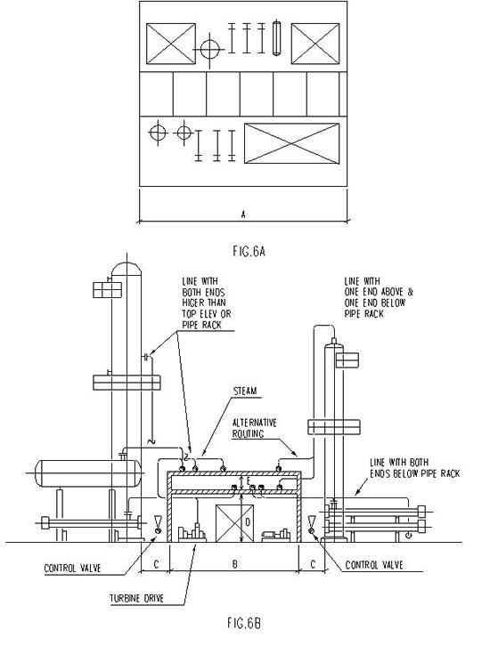 BNDGC01B Plant Layout Pipeway Design