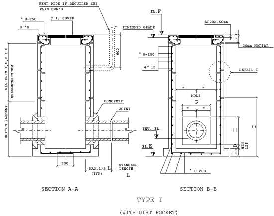 Image Result For Pcc Application Form